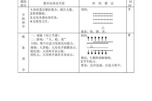 为什么篮球训练中需要专业辅导:提升技能与比赛表现的关键